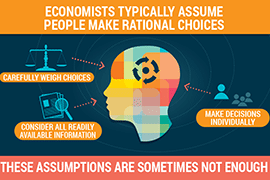 WDR 2015 Infographic